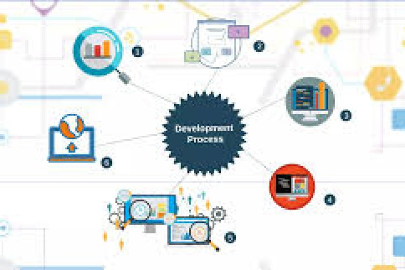 Elevate Your Online Presence with a Top Web Development Company in Montreal