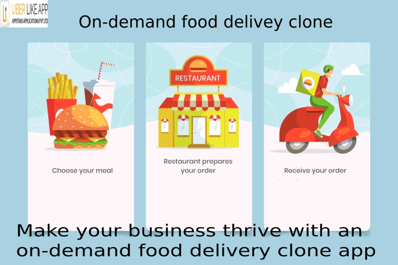 Invest in the food delivery app clone to reap the benefits