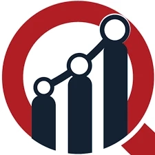 India Polyacrylamide Copolymer Market Share | Industry Analysis by Growth, Trends, Demand and Segments