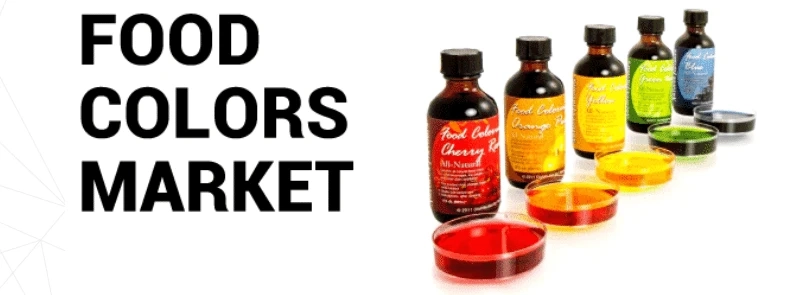 Food Colors Market Updates, Future Growth, Prospects, Forthcoming Developments and Future Investment