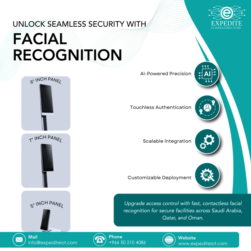 Facial Recognition ID App: Kuwait Game-Changer for Public Services