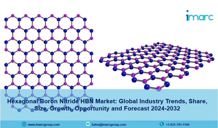 Hexagonal Boron Nitride HBN Market 2024-2032 | Size, Share Analysis and Forecast