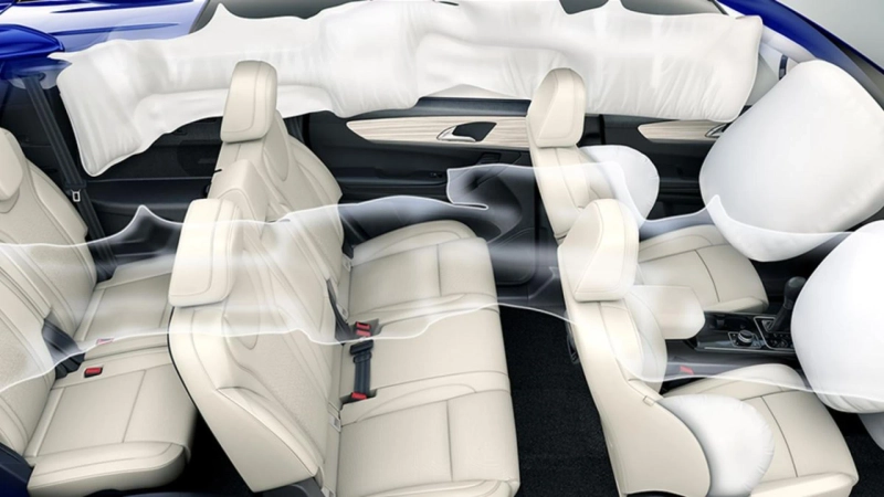 Airbag Market Trends, Share, Segmentation and Forecast 2022-2027