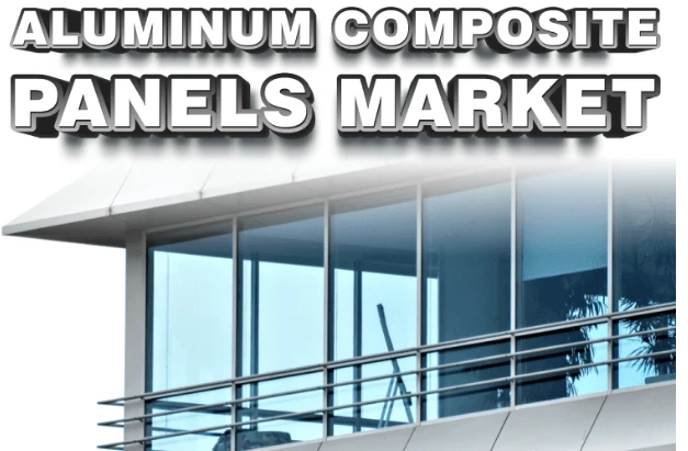 Aluminum Composite Panels Market Report on Market Share, Demand, and Forecast