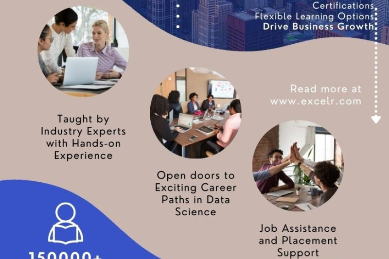 Customer Segmentation Strategies with Data Science