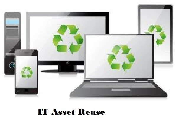 IT Asset Reuse Market Complete Research on Leading Players with Growth Prospects and Anticipating Growth Rate