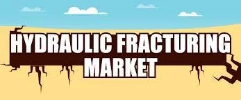Hydraulic Fracturing Market Size Us Size, Share, Price, Trend, and Forecast 2024 2028