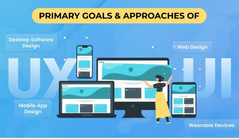 Primary Goals And Approaches Of UI/UX Design - Squillion Tech