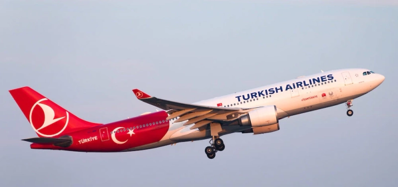 Full List of Turkish™ Airlines® Support Hotlines in America: A Detailed Contact Guide