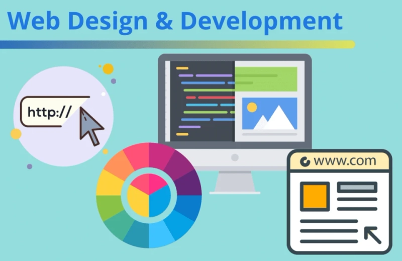 Channel Softech: A Leading Web Design Company in Bangalore Empowering Digital Transformation