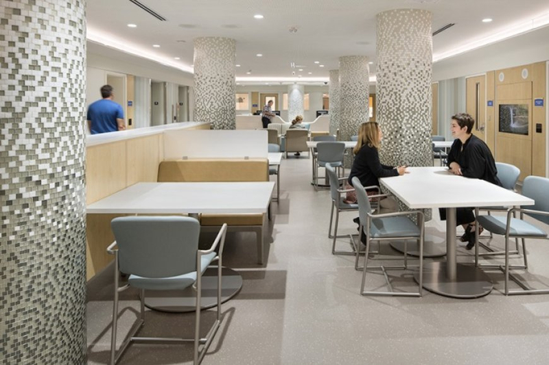Optimizing Workplace Productivity and Performance through Circadian Lighting Benefits