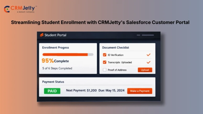 How a Dynamics 365 Customer Portal Improves Patient Management in Healthcare
