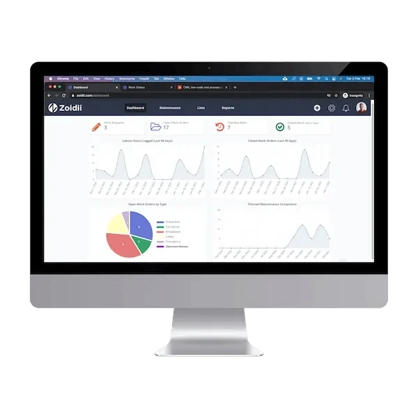 Computerized Maintenance Management System