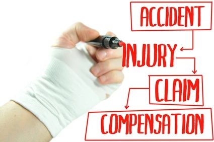 Claim Your Compensation with Specialized and Experienced Injury Attorneys