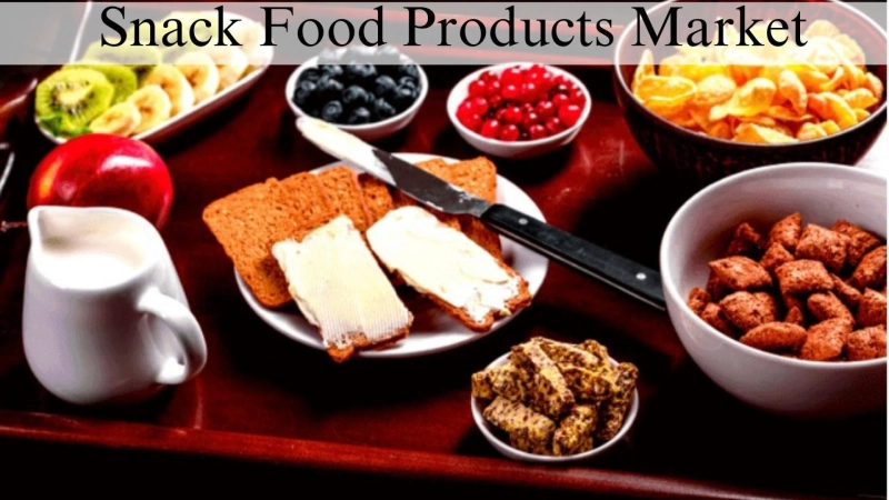 Snack Food Products Market Size, Growth Analysis by 2029