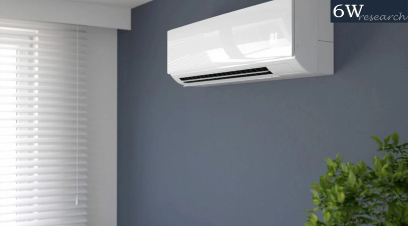 Kenya Air Conditioner Market (2024-2030) | 6wresearch