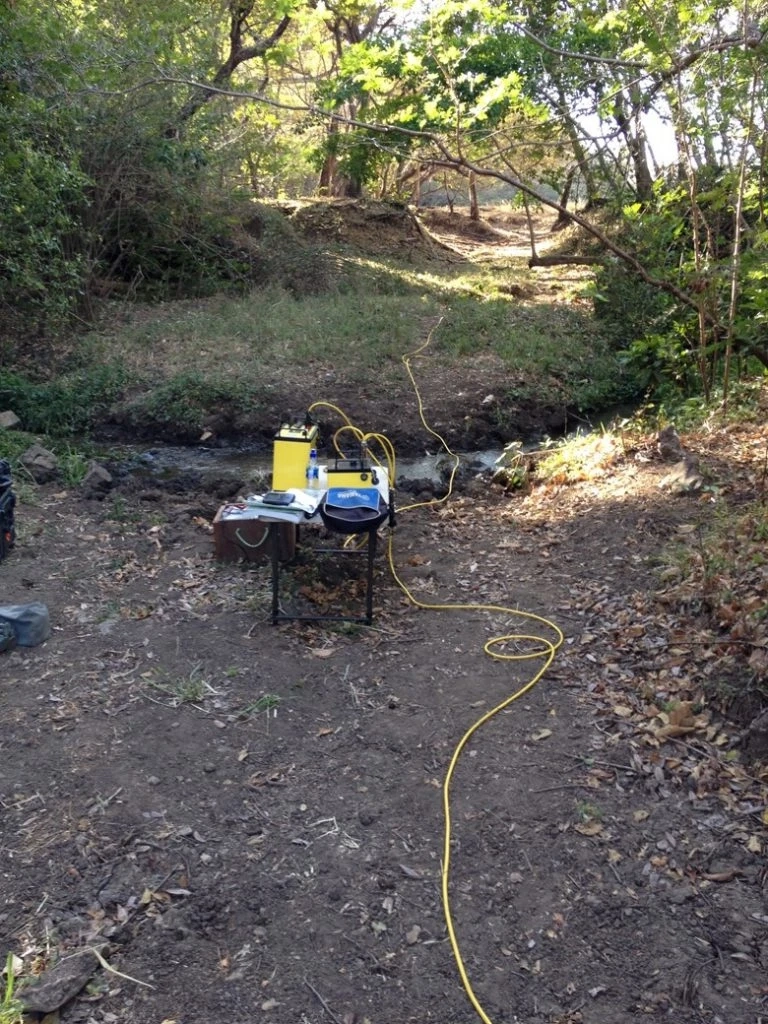 Water in Costa Rica: Sources, Sustainability, and Future Challenges