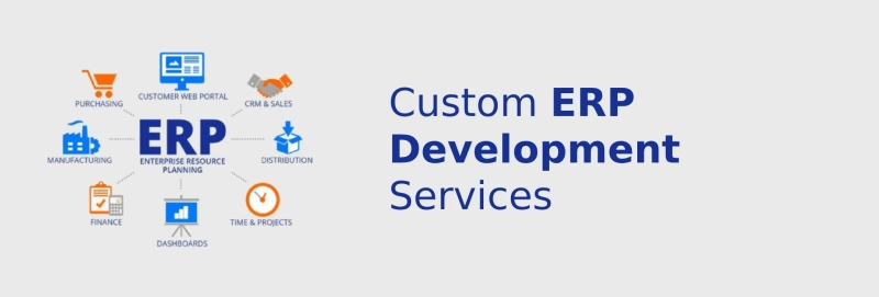 Driving Digital Growth with Smart Enterprise Solutions How W3care Technologies Helps Businesses Scale Through Modern Web and ERP Development