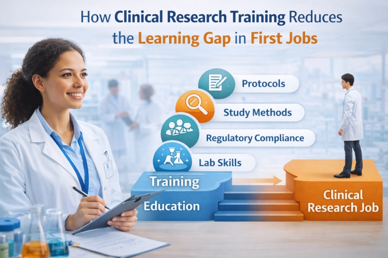 How Clinical Research Training Reduces the Learning Gap in First Jobs