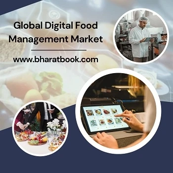 Global Digital Food Management Market, 2023-2028