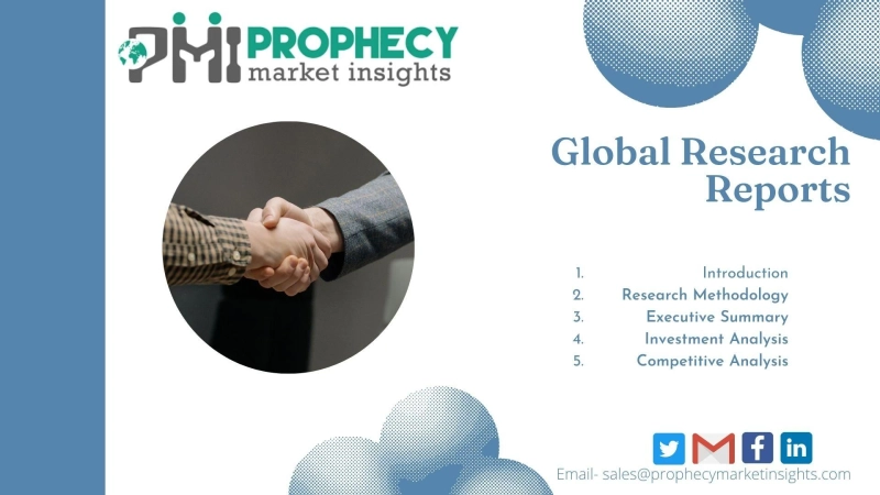 Contactless Payment Market is estimated to be US$ 123.58 billion by 2030 with a CAGR of 24.0% during the forecast period