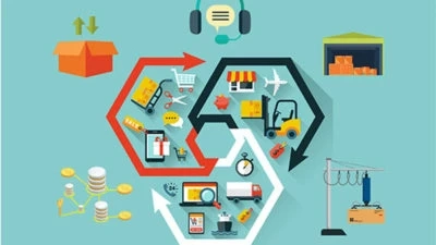 Retail Sourcing and Procurement Market Outlook: 2022-2027