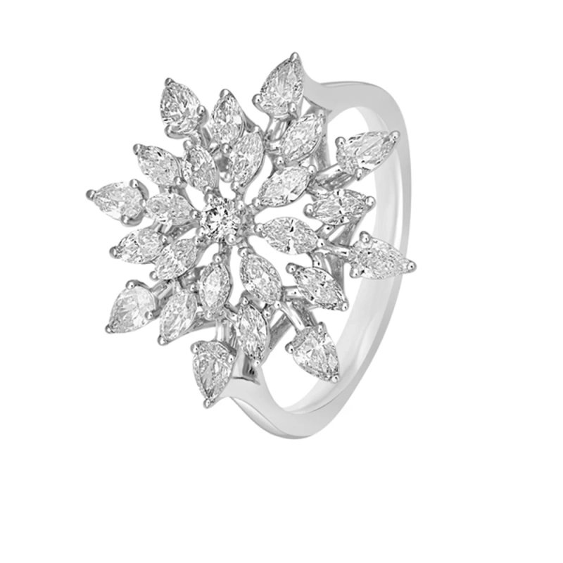 Platinum vs. White Gold: Which Ring Is Right for You?