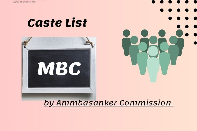 MBC Caste population as per Ambasankar Commission in India