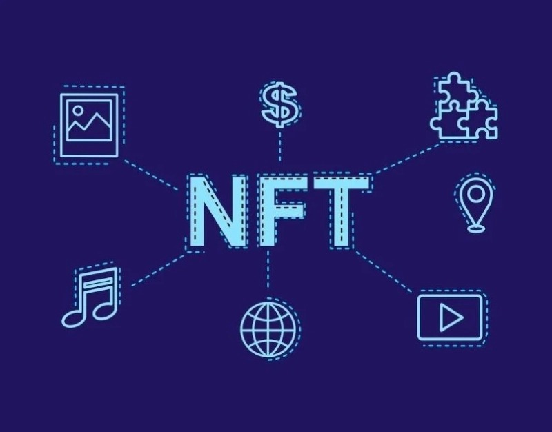 Why Do People Buy Non-Fungible Tokens Or NFTs?