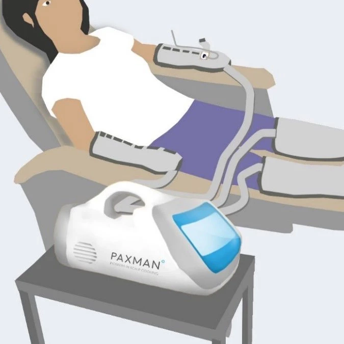 Understanding the Impact of COVID-19 on the Chemotherapy Devices Market