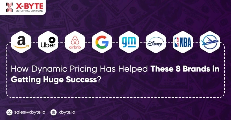 How Dynamic Pricing Has Helped These 8 Brands in Getting Huge Success?