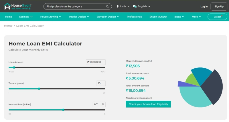 Smart Home Buying Guide 2025: Choose the Perfect Home Loan with a Home Loan Calculator