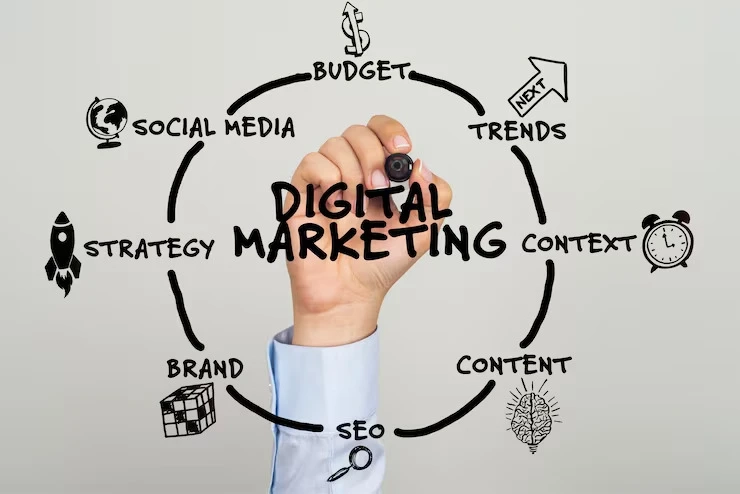 Why a White Label Digital Marketing Agency Is the Growth Secret Every Small Agency Needs?