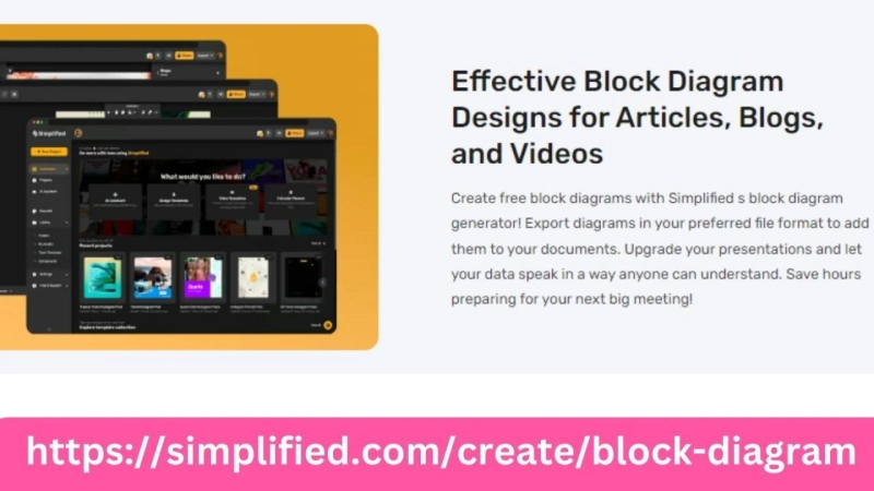 Design Professional Block Diagrams Online for Free with our Easy-to-Use Block Diagram Maker