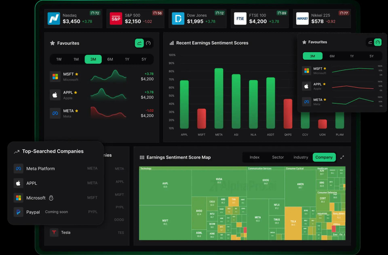 Transcript Earnings Call & Stock Sentiment Analysis: Investment Insights by AlphaPro.ai