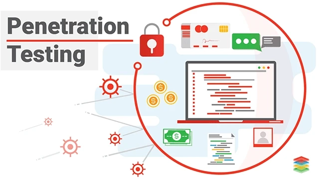 Web Application Penetration Testing: Why it’s Necessary and What You Need to Know