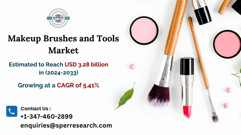 Makeup Brushes Market Size, Share, Rising Trends, Growth Strategy, Key Manufacturers, Business Opportunities and Future Scope 2033: SPER Market Research