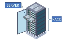 Cabling in US Data Centers: The Backbone of Network Reliability