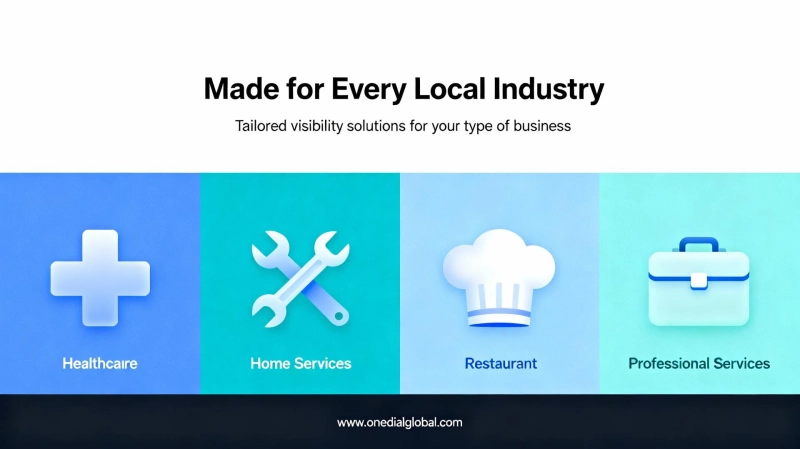 Local Advertising Strategies to Increase Footfall