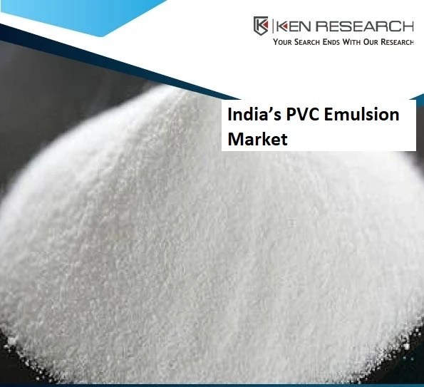 India PVC Emulsion Market Size & Cap : Ken Research