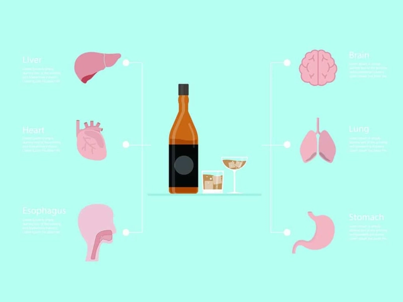 Life-threatening Symptoms of Alcohol Withdrawal