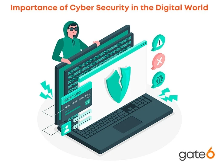 Safeguarding Business in the Digital Age: The Crucial Role of Cybersecurity in Software Development by Gate6