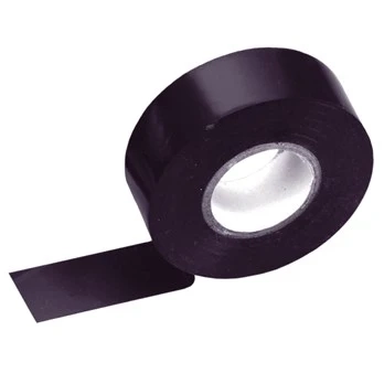 Global Insulating Tape Market Revenue Poised for Significant Growth During the Forecast Period of 20