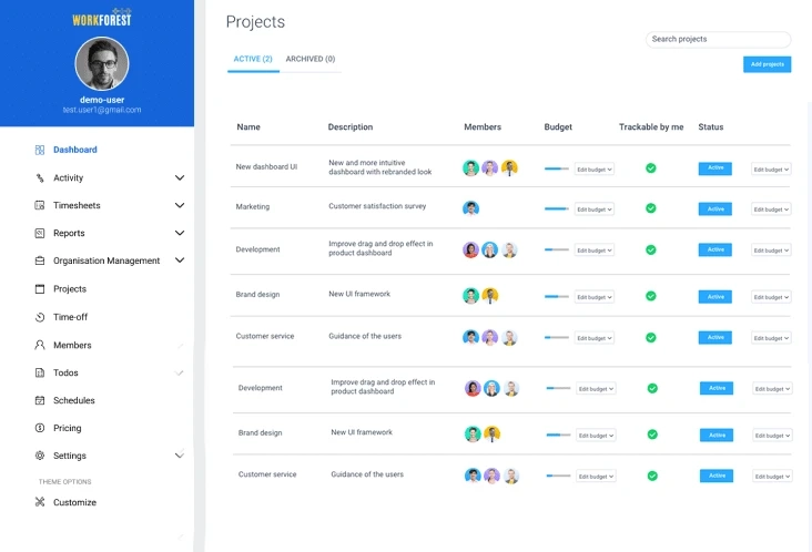 Best Project Cost Management Software | Project Budgeting Software