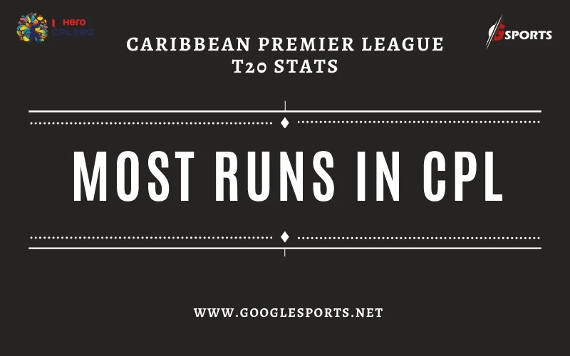 CPL 2022: Updated Points Table, Schedule or most Run In CPl