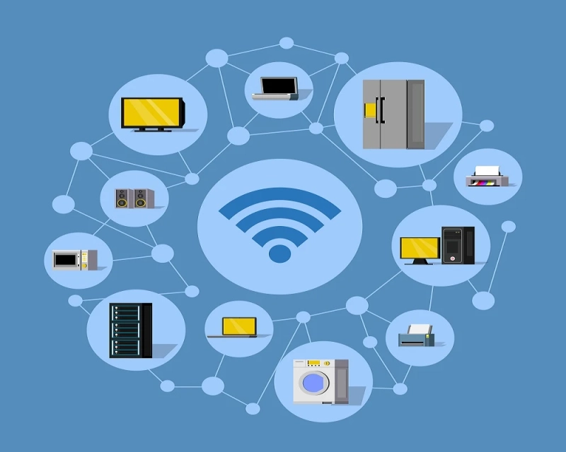 Wireless Market Trends, Opportunities, and Future Outlook