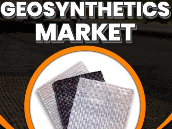 Geosynthetics Market Share Trends, Growth Factors, Analysis, and Forecasted Opportunities