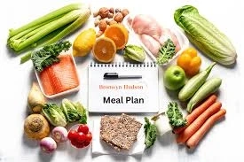 Meal Planning Practices That Support Dietary Balance