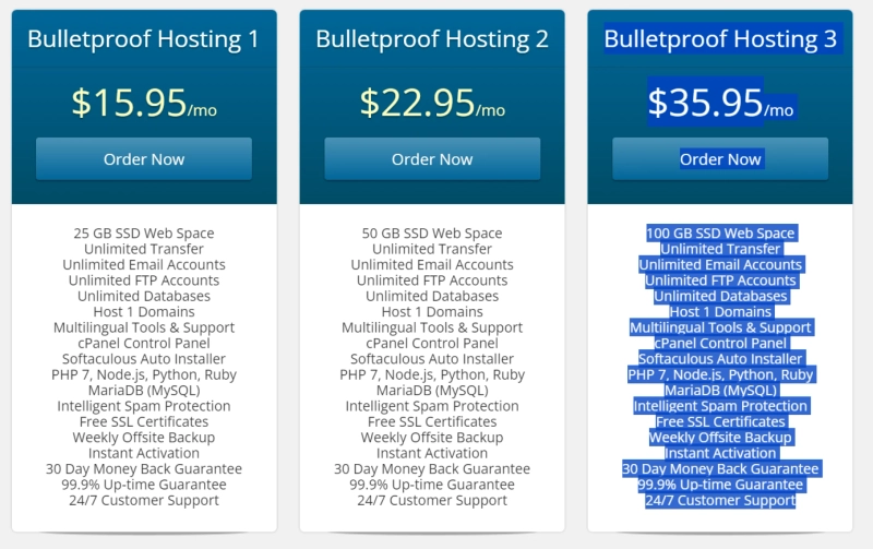 The Differences Between SU and SUDO