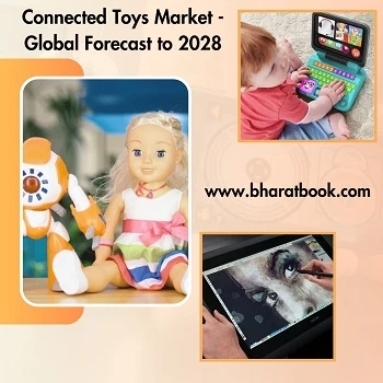 Global Connected Toys Market, 2028